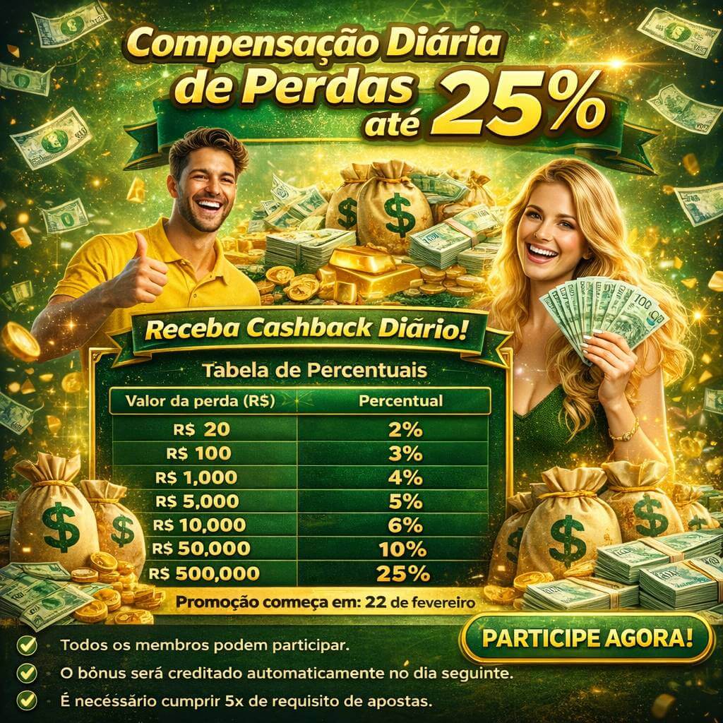 Registro 969bet - cadastro rápido
